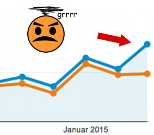 Wie ich Referrer Spam aus Google Analytics verbanne. Dauerhaft.